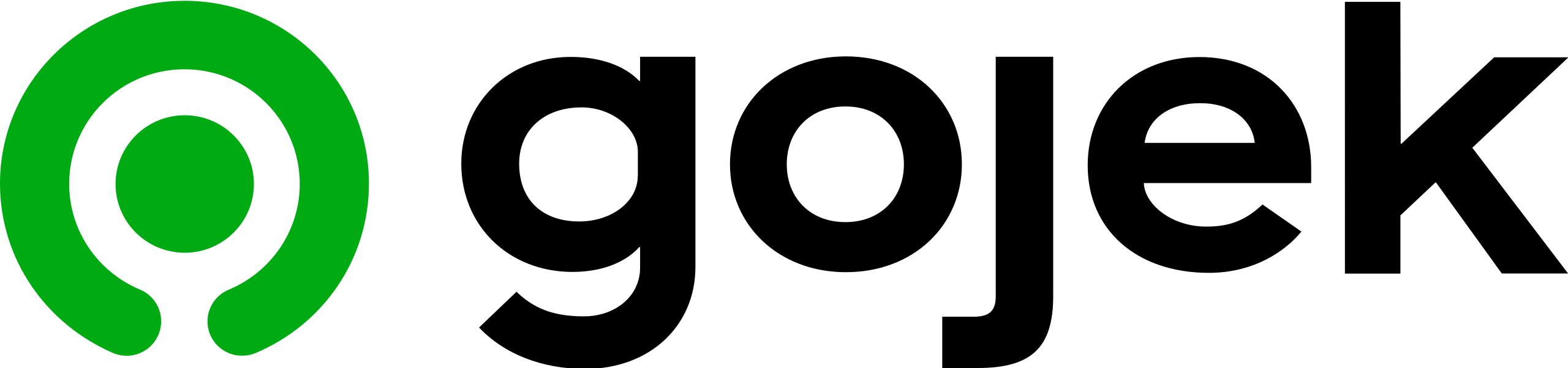 Partner Logo - gojek